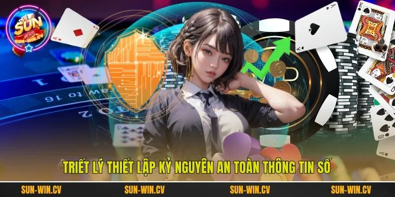 Triết lý thiết lập kỷ nguyên an toàn thông tin số Triết lý thiết lập kỷ nguyên an toàn thông tin số
